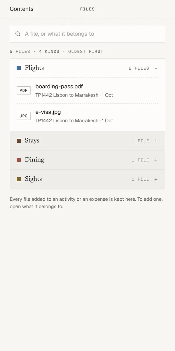 Files: Boarding passes and visas, by kind