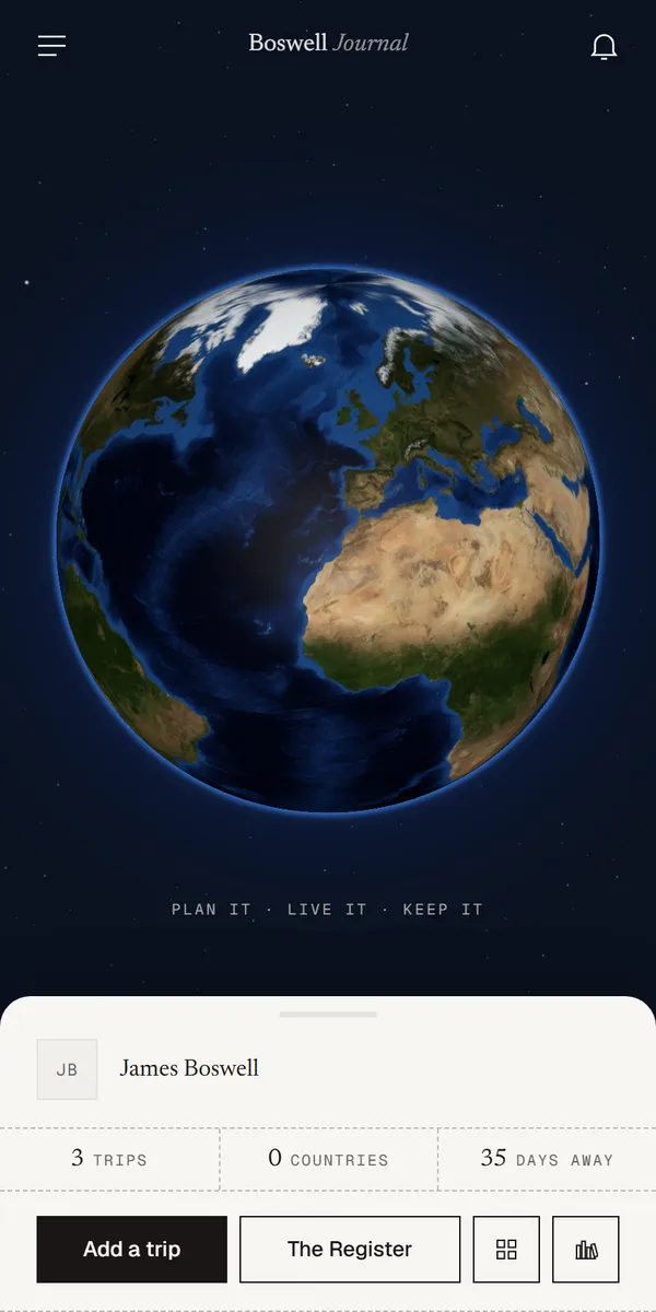 Home between trips: the globe